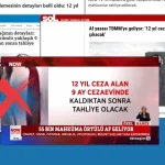 DMM: ’12 yıl ceza alıp 9 ay yatacak’ iddiası asılsız